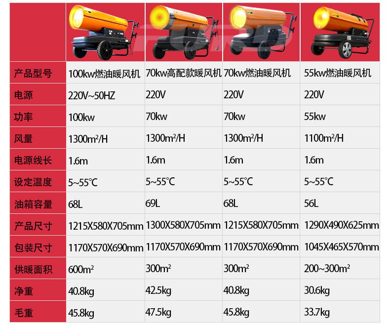 70kw高配详情_14.jpg