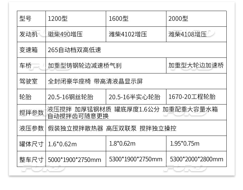 福瑞得平口自上料搅拌车.jpg